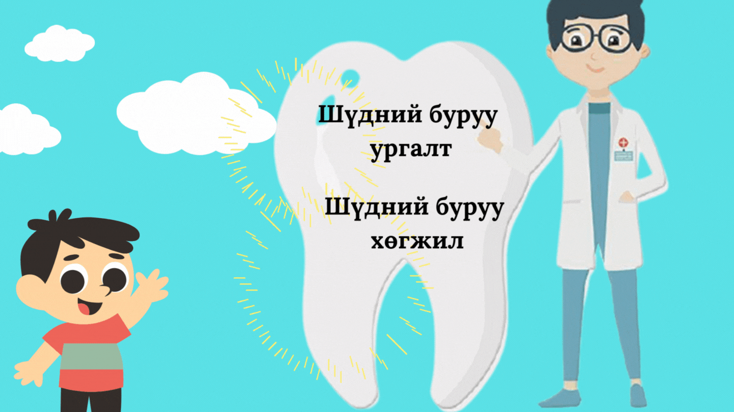 Мэдлээ | Цахим контент